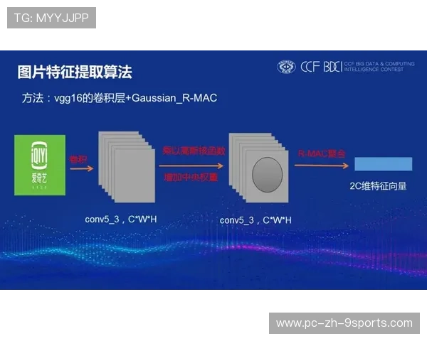 《Zhu“kuku”：全新战术布局助力团队再创辉煌》